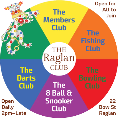 The Raglan Club's many community adjuncts